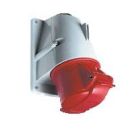 Разъемы силовые АВВ