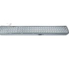 Аварийные светодиодные светильники