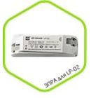 Светодиодные панели Ультратонкие