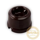 Retrika керамика