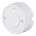 Werkel керамика