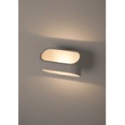 Подсветка ЭРА Декоративная подсветка светодиодная ЭРА WL1 WH 3Вт IP 20 белый