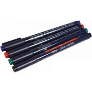 Набор маркеров  Е-8407  0.3мм (для маркировки кабелей) 09-3997