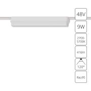 Arte Lamp A2953PL-1WH СВЕТИЛЬНИК ПОТОЛОЧНЫЙ RAPID 48В 9Вт макс 416лм 2700-5700К 90+ 120° smart